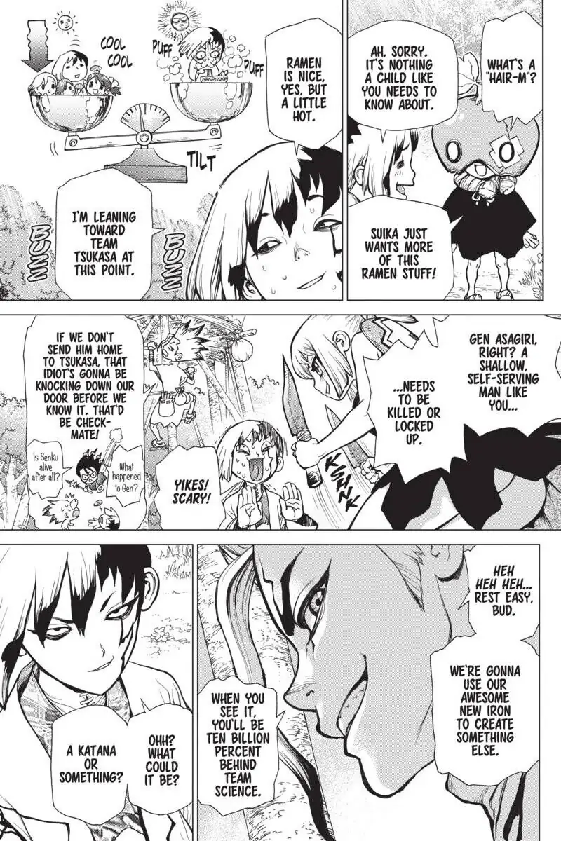 Chapter 24 image 3
